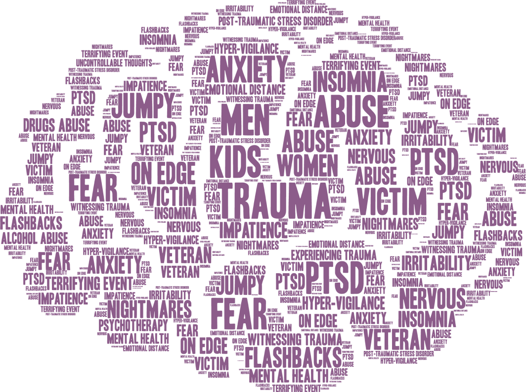 Infographic of a brain filled with words, including TRAUMA, ANXIETY, KIDS, TRAUMA, PTSD, ABUSE VICTIM, PTSD, FEAR, FLASHBACKS, VETERAN